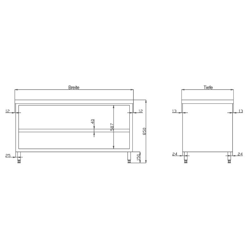 Arbeitsschrank mit Türen und Schubladenblock - allseitig abgekantet - B 1600 x T 600 x H 850 mm