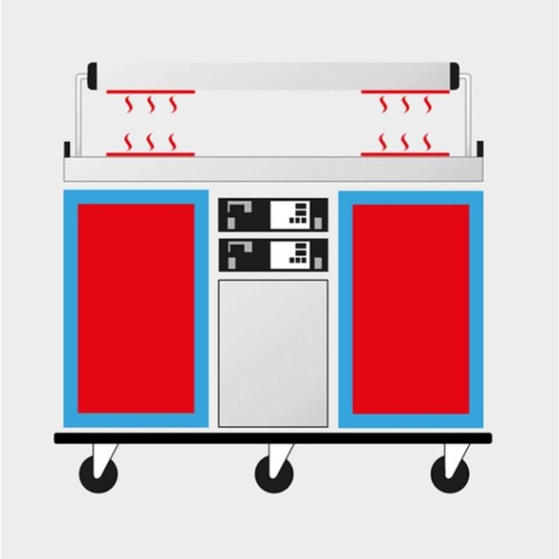 Rieber Regiostation Typ 6 - 2x Kühl-/RegF 400V
