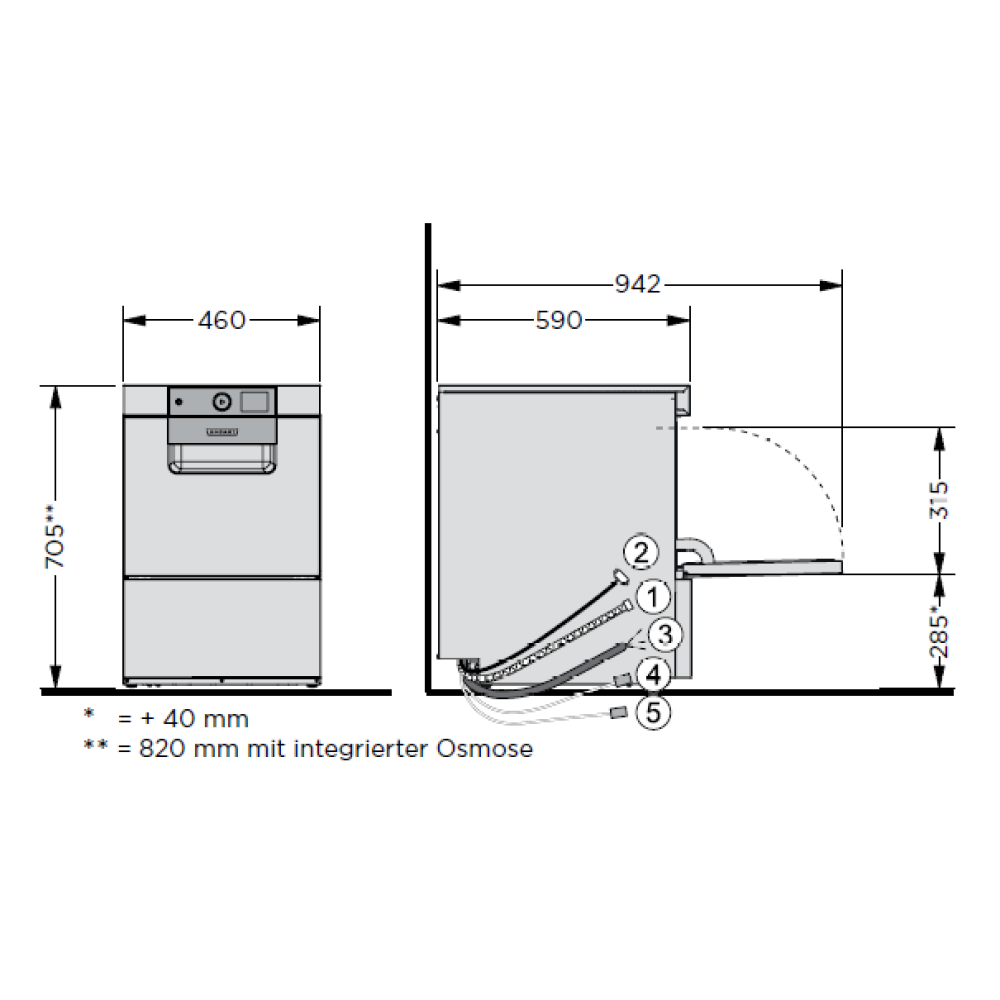 Hobart Gläserspülmaschine PROFI GCROI-10C Osmose