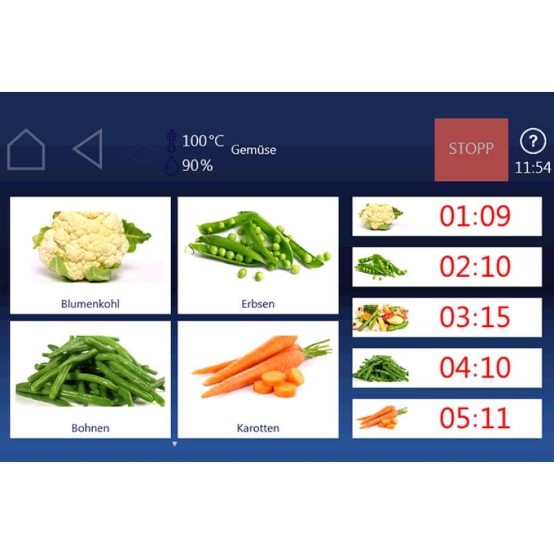 MKN Kombidämpfer FlexiCombi® MagicPilot 6.2 Maxi - Elektro