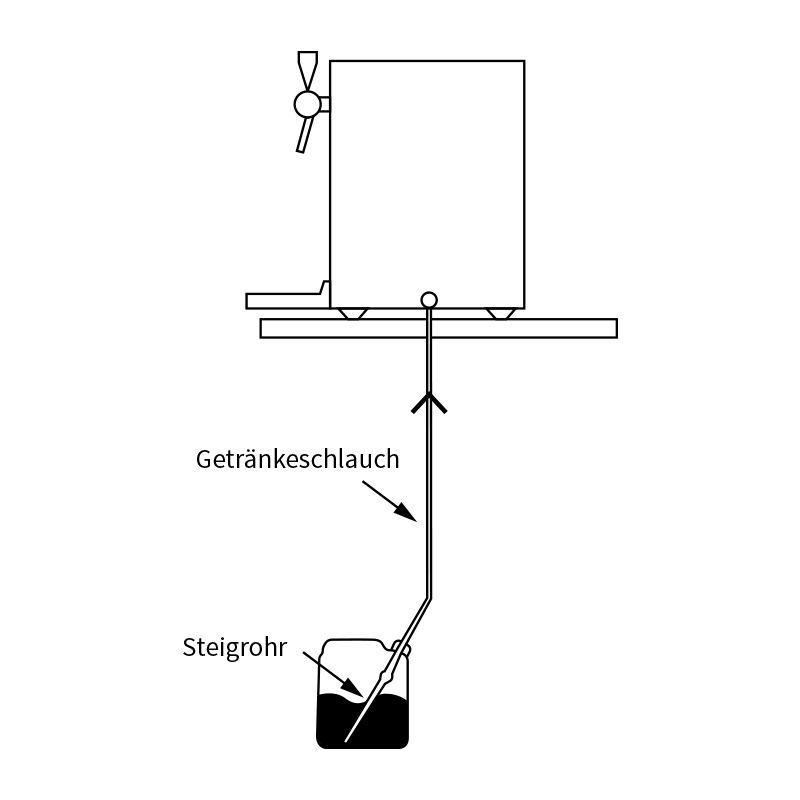 Neumärker Glühweinerhitzer - Heiße Spitze II Elektro