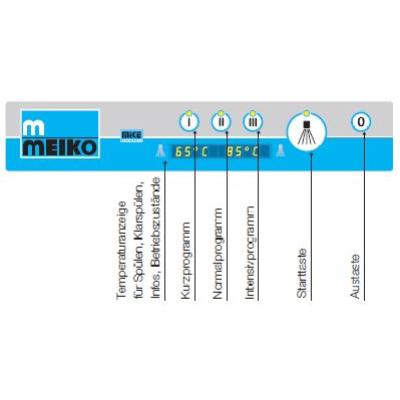 Meiko Universalspülmaschine FV 250.2