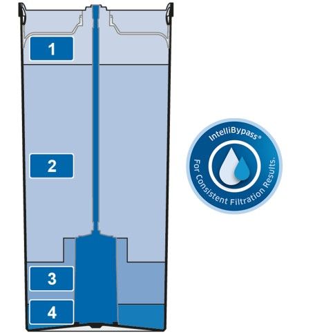 Brita Filterkartusche Purity 600 Quell-ST Brita Filterkartusche Purity 600 Quell-ST