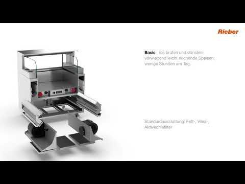 Rieber Frontcooking acs Rieber Front Cooking Station V-ACS 1100-D3 Aufsatz
